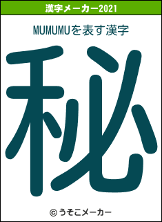 MUMUMUの2021年の漢字メーカー結果