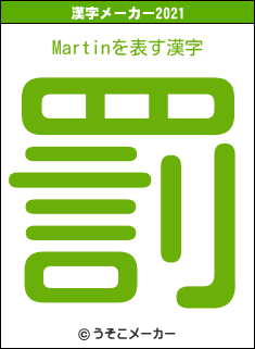 Martinの2021年の漢字メーカー結果