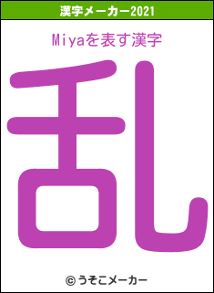 Miyaの2021年の漢字メーカー結果