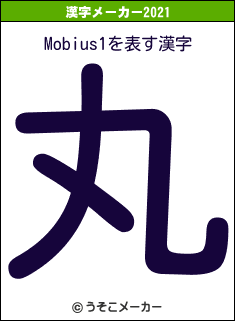 Mobius1の2021年の漢字メーカー結果