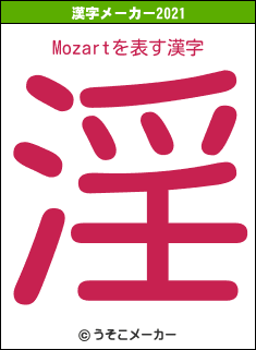 Mozartの2021年の漢字メーカー結果