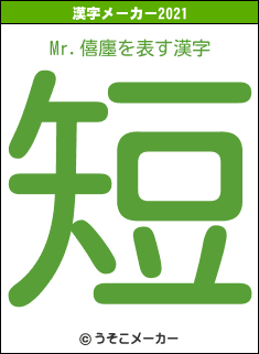 Mr.僖廛の2021年の漢字メーカー結果