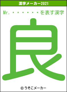 Mr.������の2021年の漢字メーカー結果