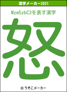 Mzm5zbC3の2021年の漢字メーカー結果