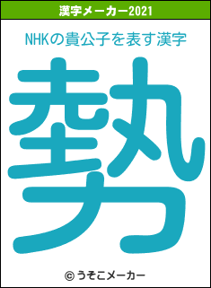 NHKの貴公子の2021年の漢字メーカー結果