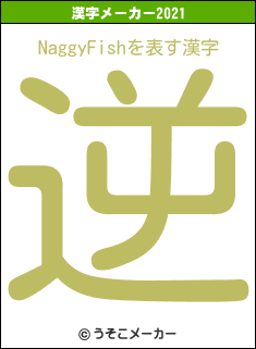 NaggyFishの2021年の漢字メーカー結果