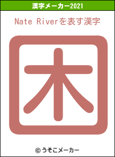 Nate Riverの2021年の漢字メーカー結果