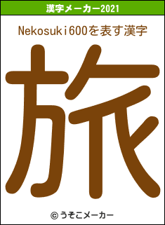 Nekosuki600の2021年の漢字メーカー結果