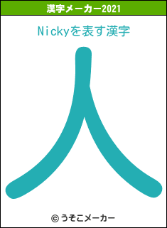 Nickyの2021年の漢字メーカー結果