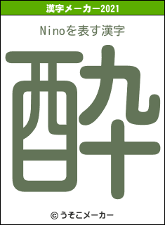 Ninoの2021年の漢字メーカー結果