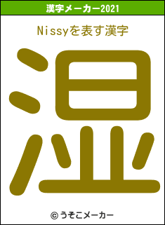 Nissyの2021年の漢字メーカー結果