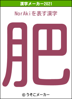 NorAkiの2021年の漢字メーカー結果