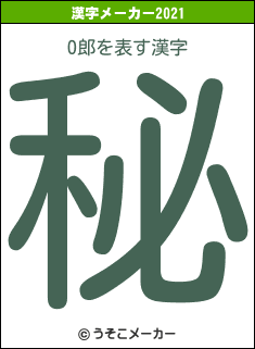 O郎の2021年の漢字メーカー結果