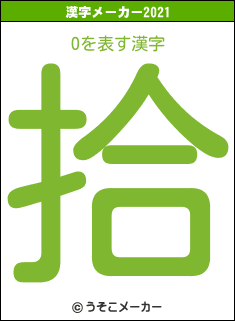 Oの2021年の漢字メーカー結果