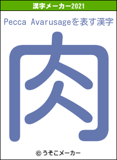 Pecca Avarusageの2021年の漢字メーカー結果