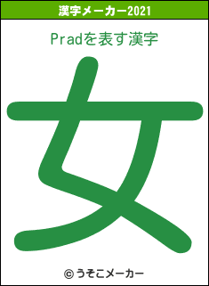 Pradの2021年の漢字メーカー結果