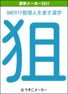 QWERTY管理人の2021年の漢字メーカー結果