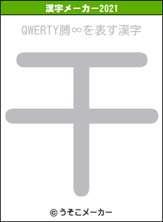 QWERTY膊∞の2021年の漢字メーカー結果