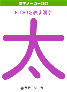 RICHOの2021年の漢字メーカー結果