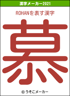 ROHANの2021年の漢字メーカー結果