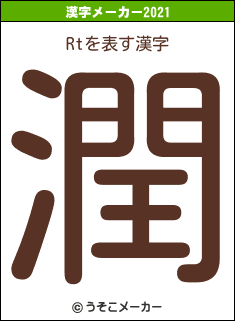 Rtの2021年の漢字メーカー結果