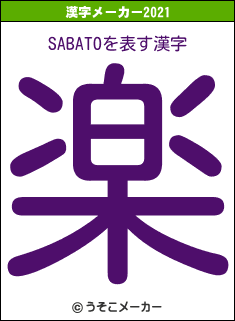 SABATOの2021年の漢字メーカー結果