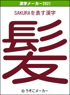 SAKURAの2021年の漢字メーカー結果