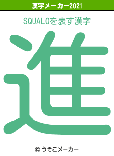 SQUALOの2021年の漢字メーカー結果