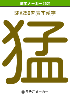 SRV250の2021年の漢字メーカー結果