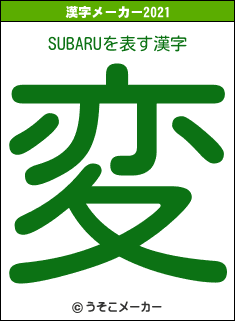 SUBARUの2021年の漢字メーカー結果