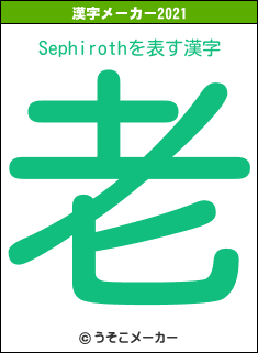 Sephirothの2021年の漢字メーカー結果