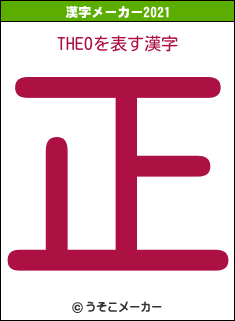 THEOの2021年の漢字メーカー結果