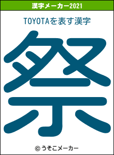 TOYOTAの2021年の漢字メーカー結果