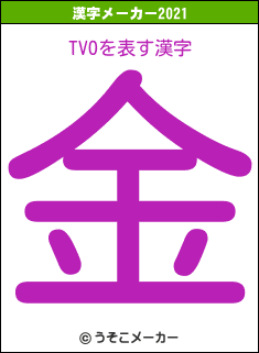 TVOの2021年の漢字メーカー結果