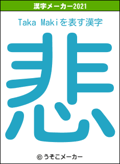 Taka Makiの2021年の漢字メーカー結果