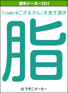 Trader@ござるさん!の2021年の漢字メーカー結果