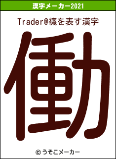 Trader@襪の2021年の漢字メーカー結果