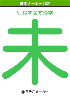 VITAの2021年の漢字メーカー結果