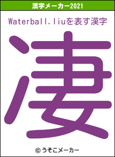 Waterball.liuの2021年の漢字メーカー結果