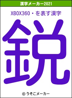 XBOX360祹の2021年の漢字メーカー結果