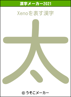 Xenoの2021年の漢字メーカー結果