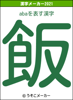 abaの2021年の漢字メーカー結果