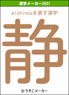 aichincoの2021年の漢字メーカー結果