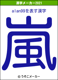 alan99の2021年の漢字メーカー結果