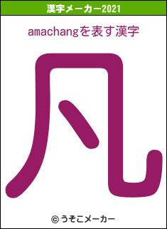 amachangの2021年の漢字メーカー結果