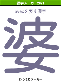 avexの2021年の漢字メーカー結果