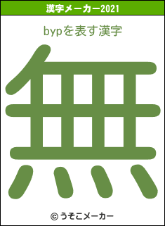 bypの2021年の漢字メーカー結果