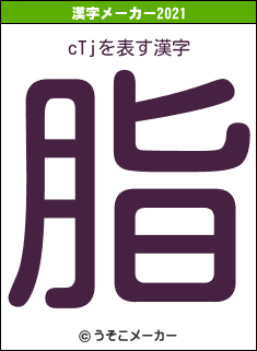 cTjの2021年の漢字メーカー結果