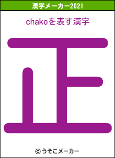 chakoの2021年の漢字メーカー結果