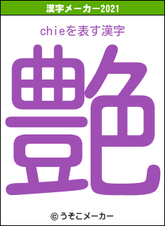 chieの2021年の漢字メーカー結果